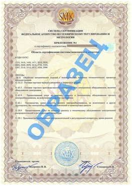 Приложение 1 Новый Уренгой Сертификат ГОСТ РВ 0015-002